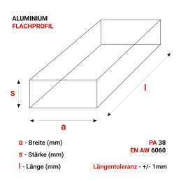 Płaskownik Aluminiowy 20x3