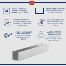 Ceownik aluminiowy 35x35x35x2mm
