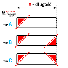 Profil konstrukcyjny aluminiowy 40x40 [8] R + Cięcie na wymiar