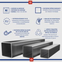 Rura aluminiowa kwadratowa 40x40x3mm