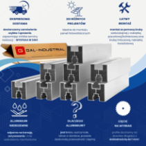 Profil aluminiowy do paneli fotowoltaicznych 40x40 Typ S 280cm